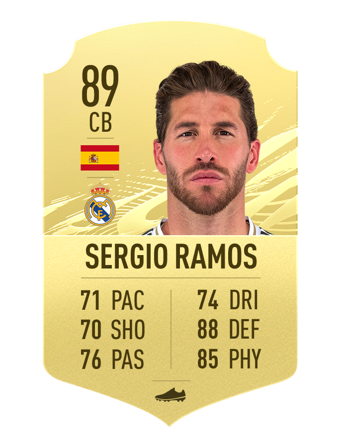 14.FIFA21_GoldItems_SERGIORAMOS.png