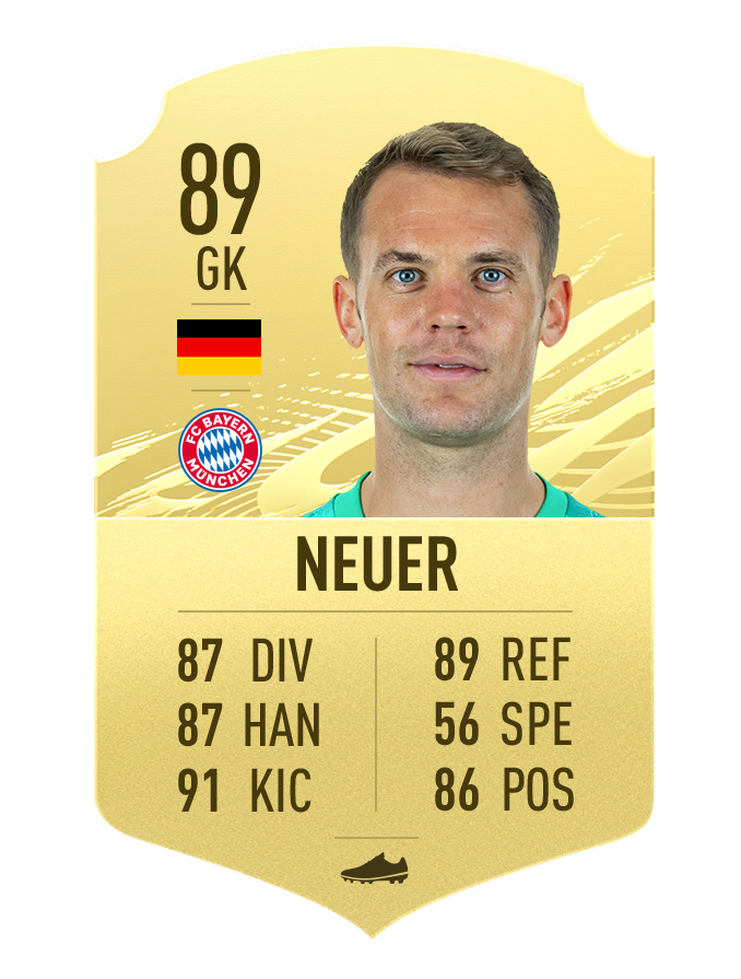 16.FIFA21_GoldItems_NEUER.png