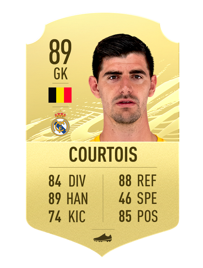 17.FIFA21_GoldItems_COURTOIS.png