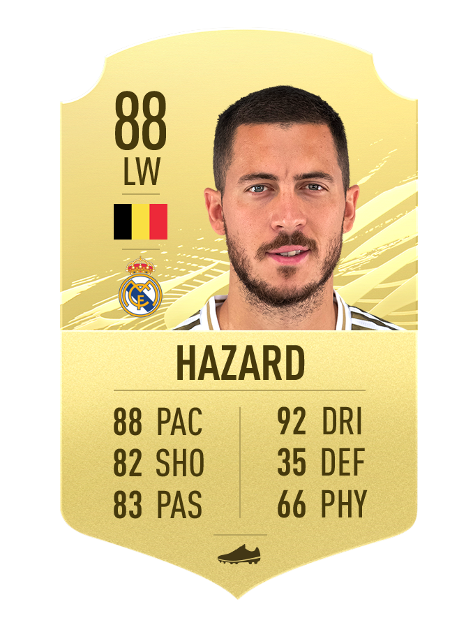 19.FIFA21_GoldItems_Hazard.png