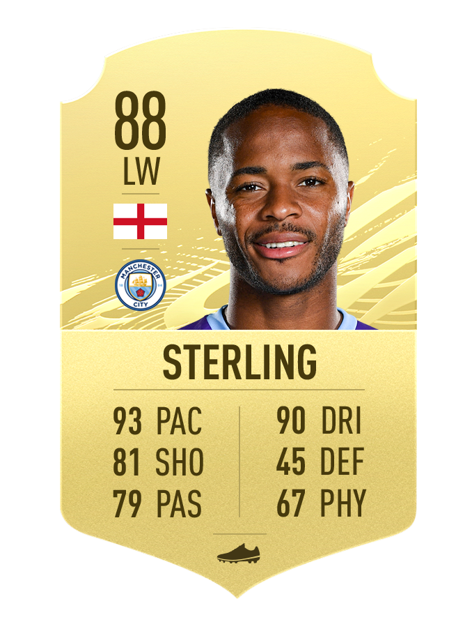 20.FIFA21_GoldItems_Sterling.png