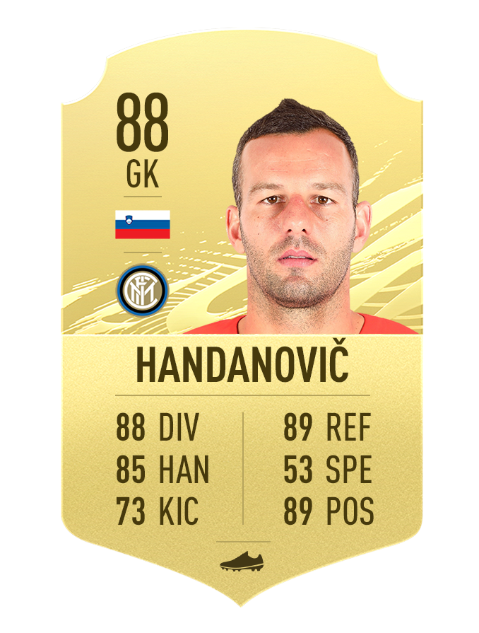 21.FIFA21_GoldItems_Handanovic.png