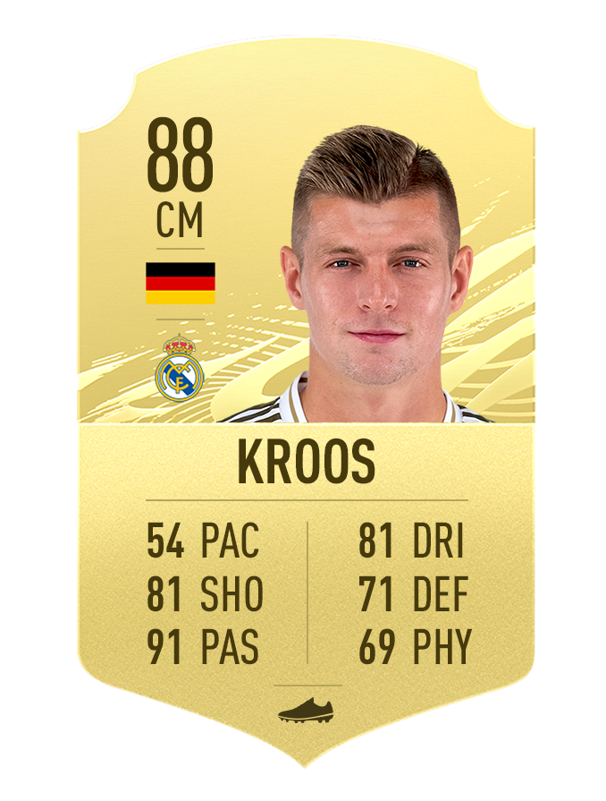 22.FIFA21_GoldItems_Kroos.png