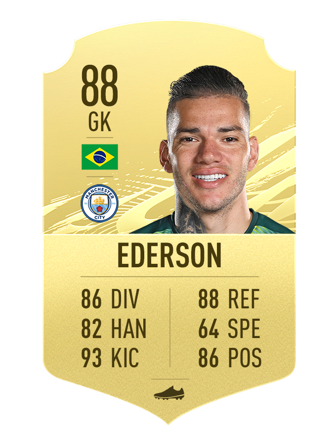 25.FIFA21_GoldItems_Ederson.png