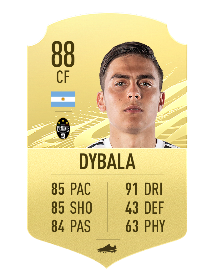 26.FIFA21_GoldItems_Dybala.png