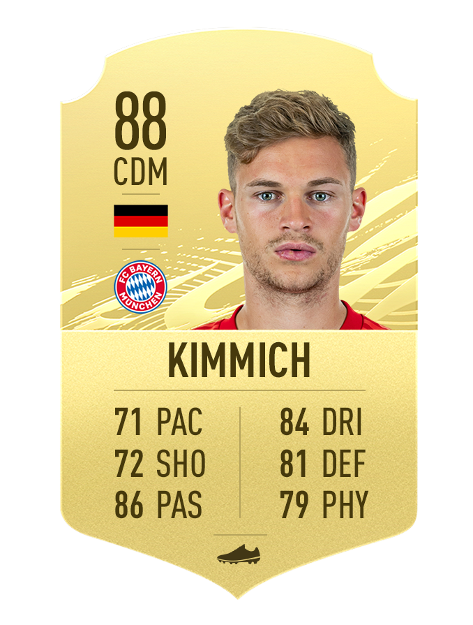 27.FIFA21_GoldItems_Kimmich.png