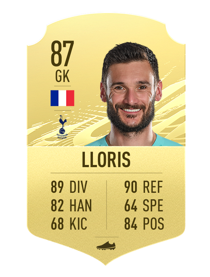 31.FIFA21_GoldItems_Lloris.png