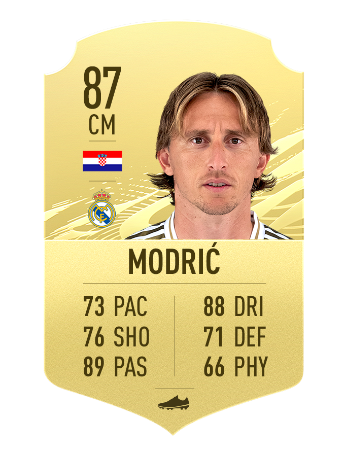 33.FIFA21_GoldItems_Modric.png