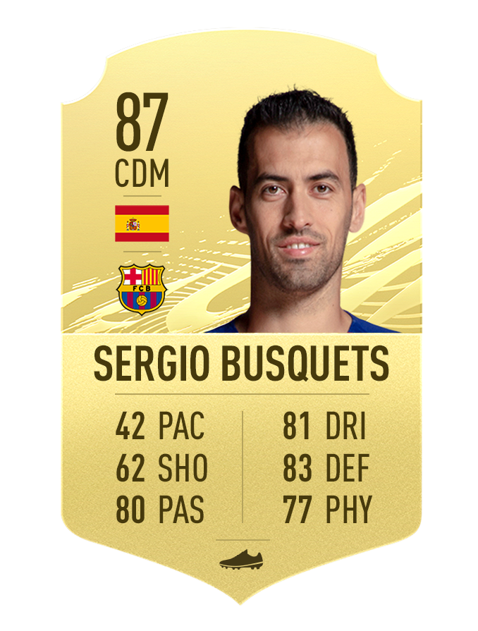 37.FIFA21_GoldItems_Sergio-Busquets.png