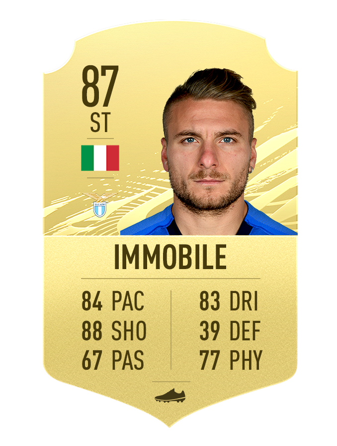 38.FIFA21_GoldItems_Immobile.png