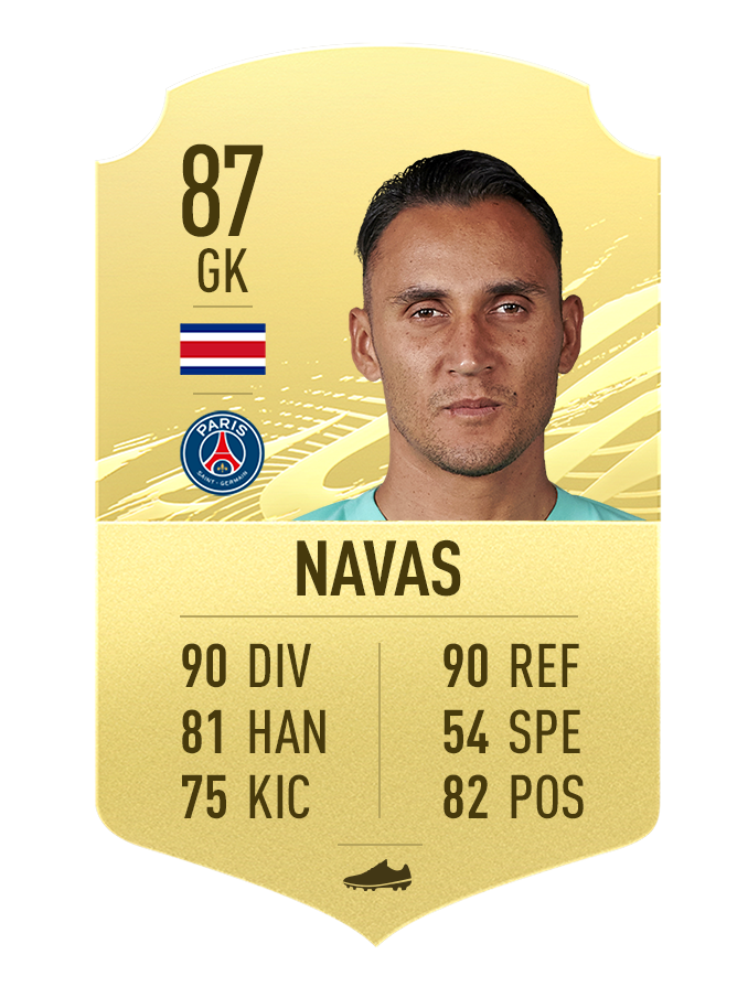 39.FIFA21_GoldItems_Navas.png