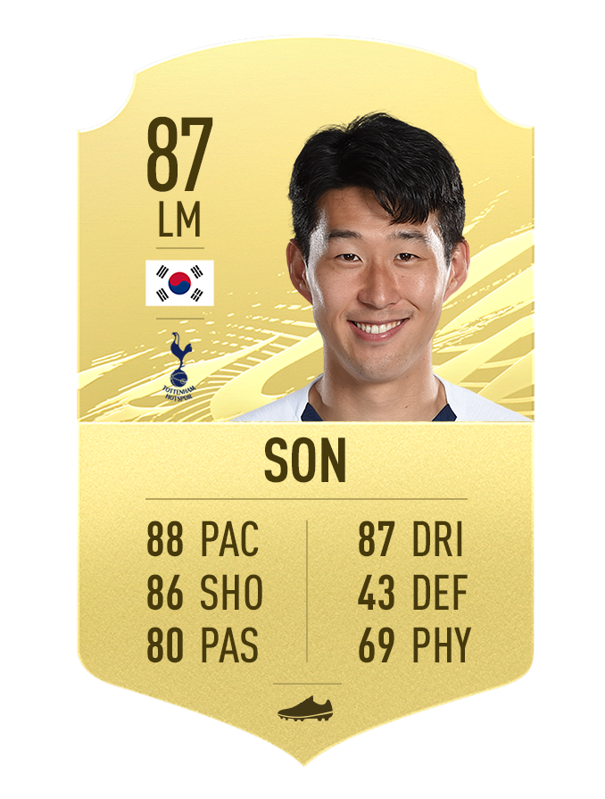 41.FIFA21_GoldItems_Son.png