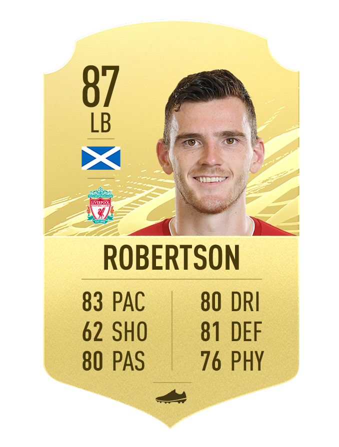 46.FIFA21_GoldItems_Robertson.png