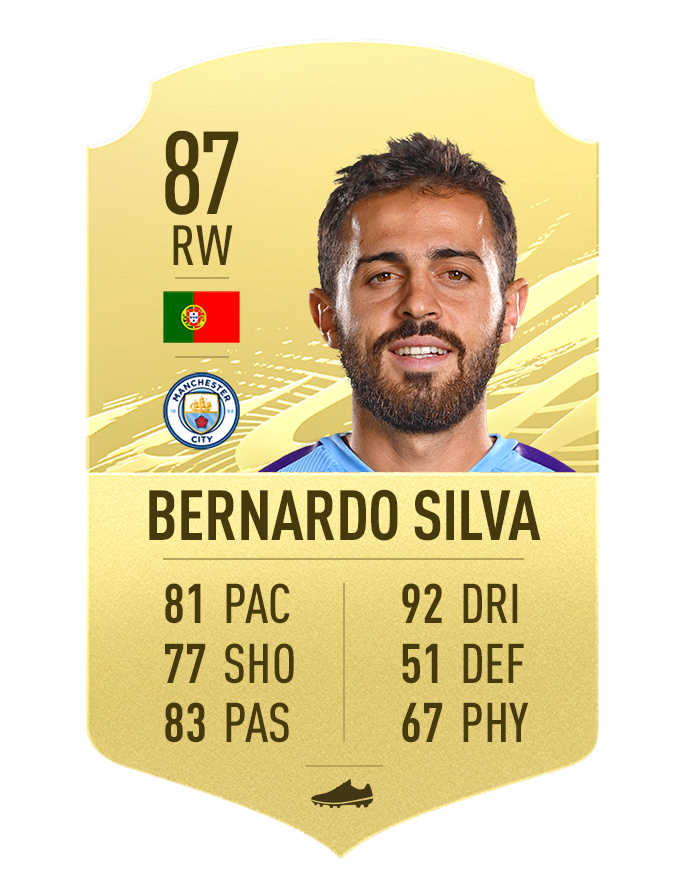 47.FIFA21_GoldItems_Bernardo-Silva.png