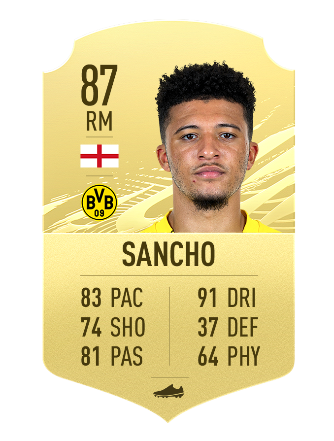 48.FIFA21_GoldItems_Sancho.png