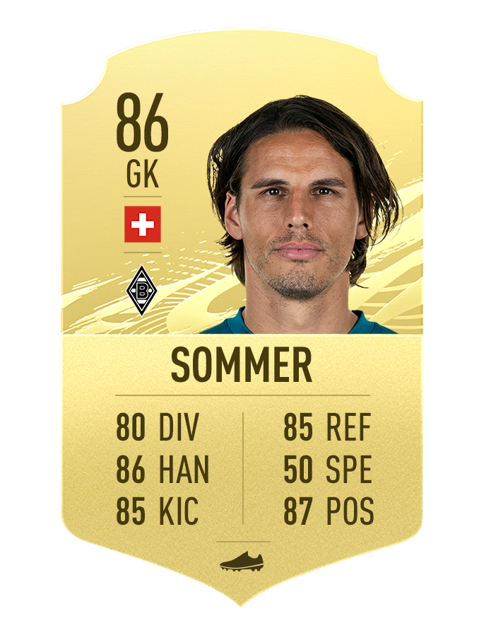 52.FIFA21_GoldItems_Sommer.png