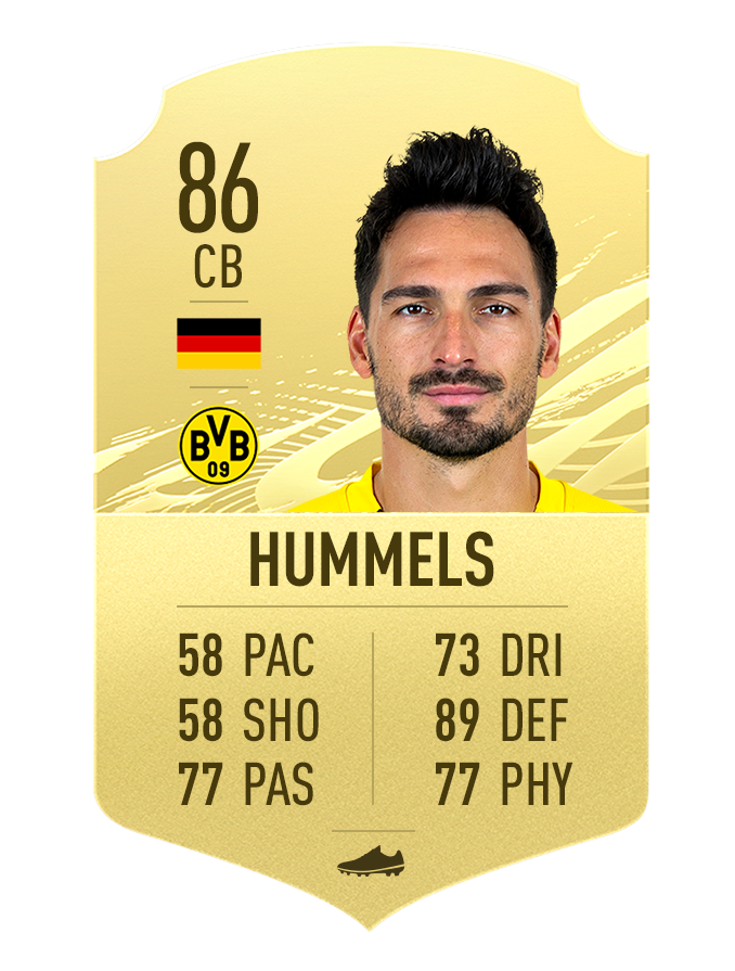 53.FIFA21_GoldItems_Hummels.png