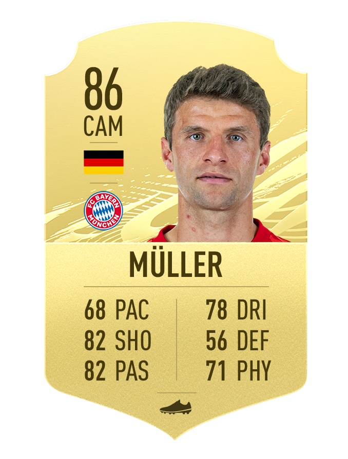 56.FIFA21_GoldItems_Muller.png