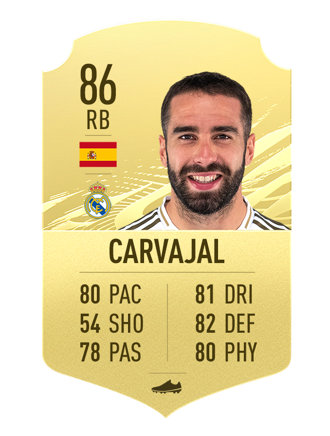 61.FIFA21_GoldItems_Carvajal.png