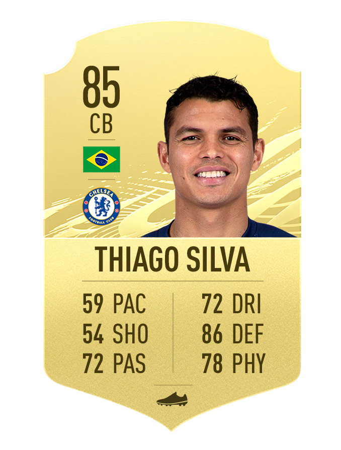 63.FIFA21_GoldItems_Thiago-Silva.png