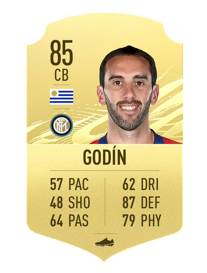 67.FIFA21_GoldItems_Godin.png