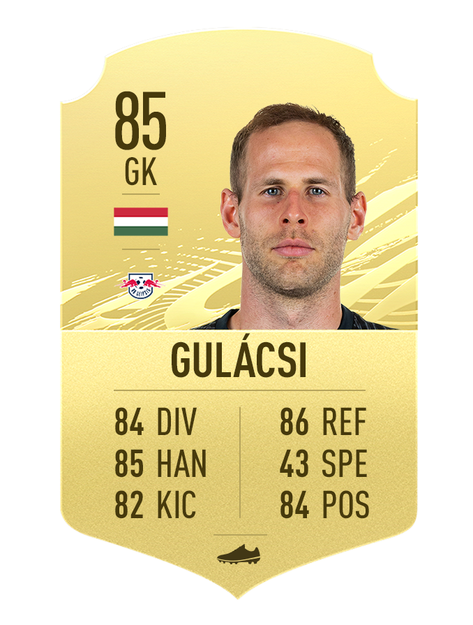 70.FIFA21_GoldItems_Gulacsi.png