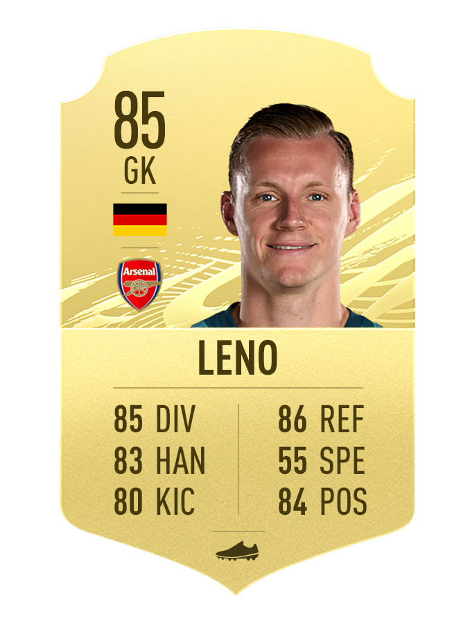 78.FIFA21_GoldItems_Leno.png