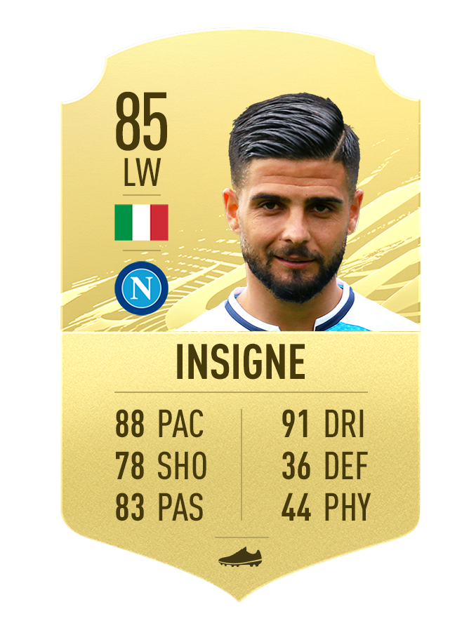 80.FIFA21_GoldItems_Insigne.png