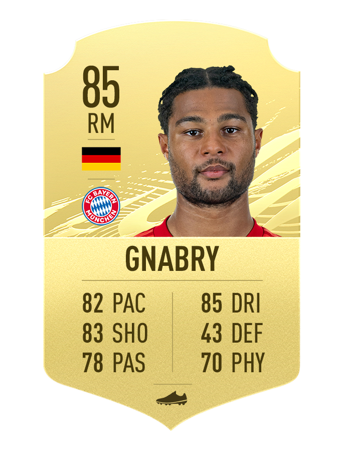 85.FIFA21_GoldItems_Gnabry.png