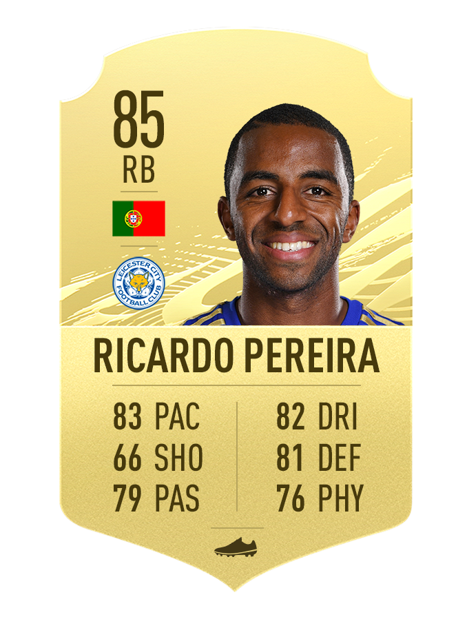 88.FIFA21_GoldItems_Ricardo-Pereira.png