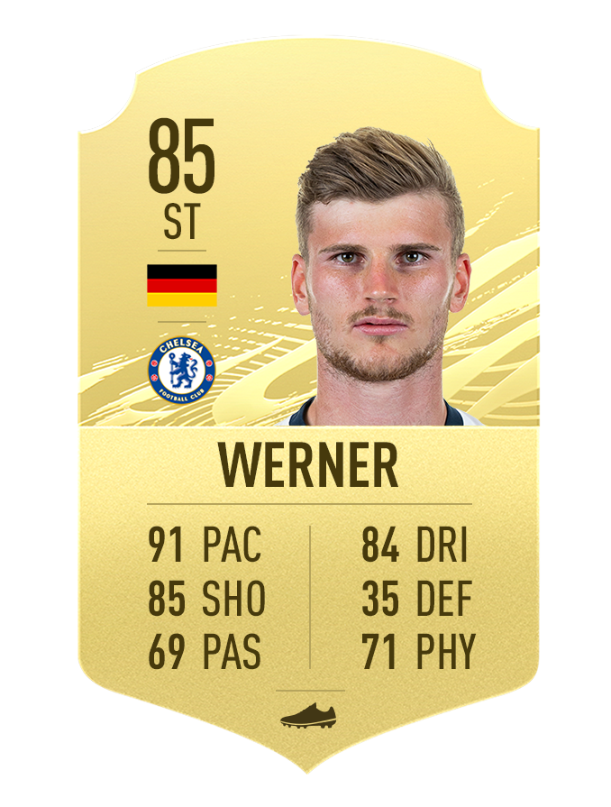 89.FIFA21_GoldItems_Werner.png