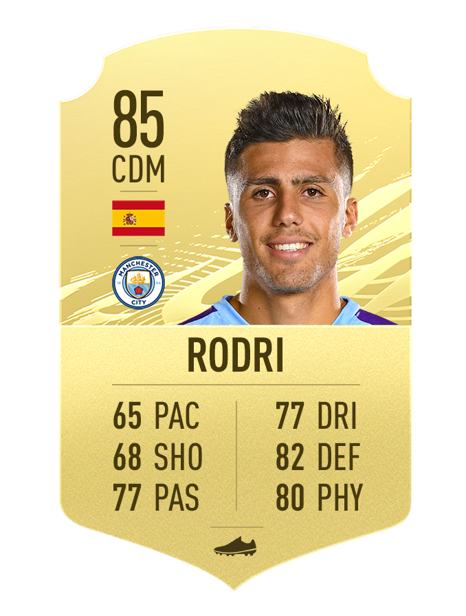 96.FIFA21_GoldItems_Rodri.png