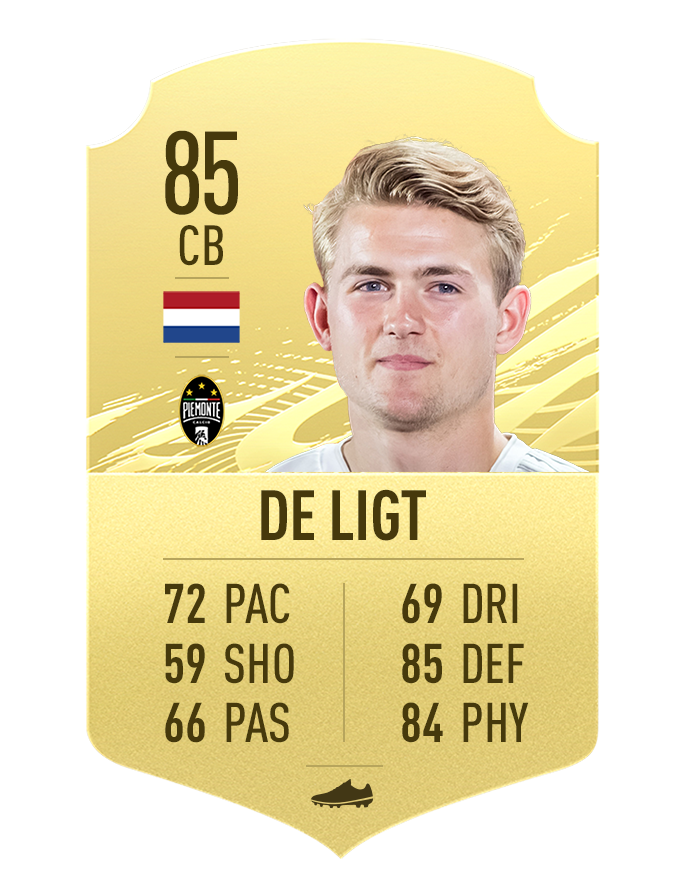 98.FIFA21_GoldItems_de-Ligt.png