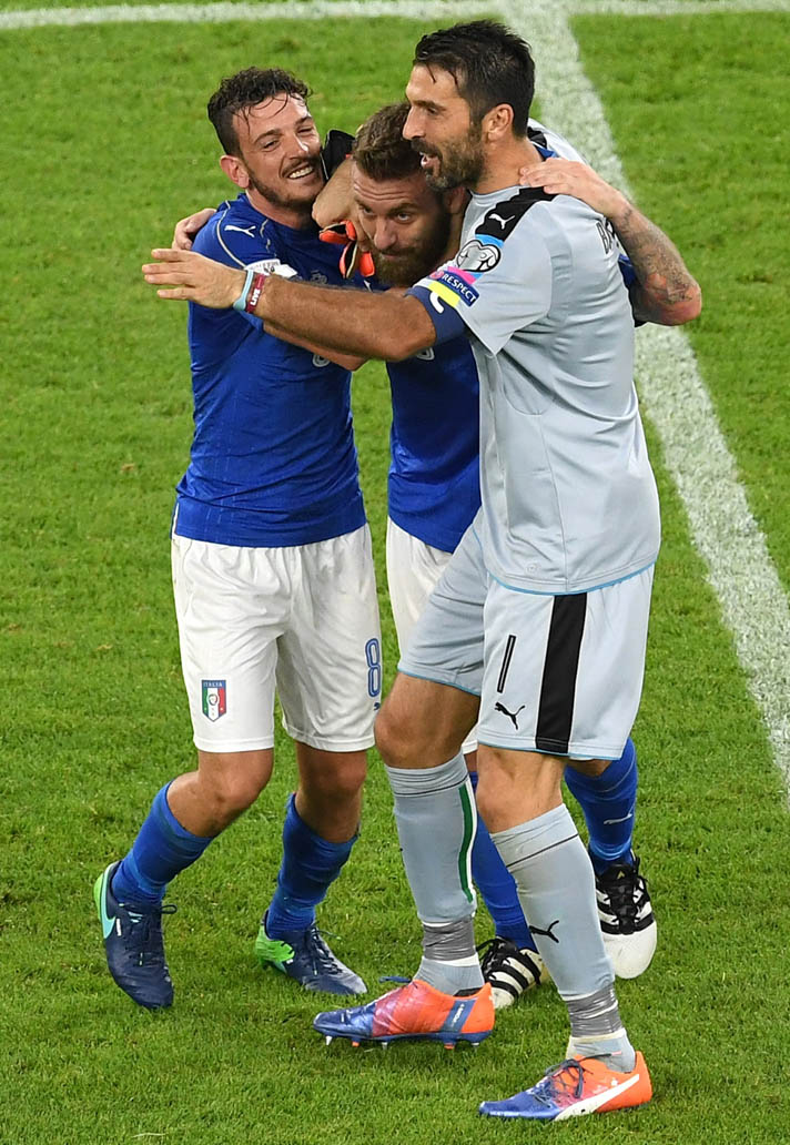 Gigi Buffon
