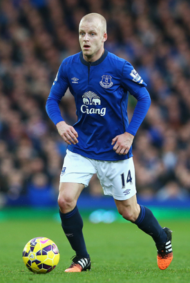 Steven Naismith